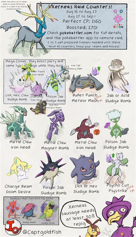 Rayquaza vs CD Salamence : r/TheSilphRoad .